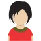 NikiSmritiLabi